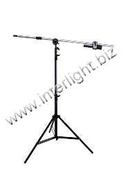 Photogenic 7500BK - Lighting-Studio - Photogenic - Helix Camera 